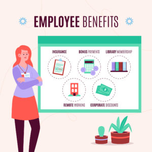 Payroll Process Organizer